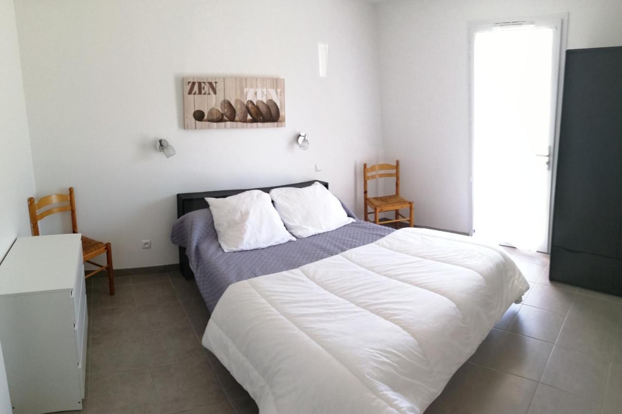 Residence Les Plus Pres โจนแซค ภายนอก รูปภาพ